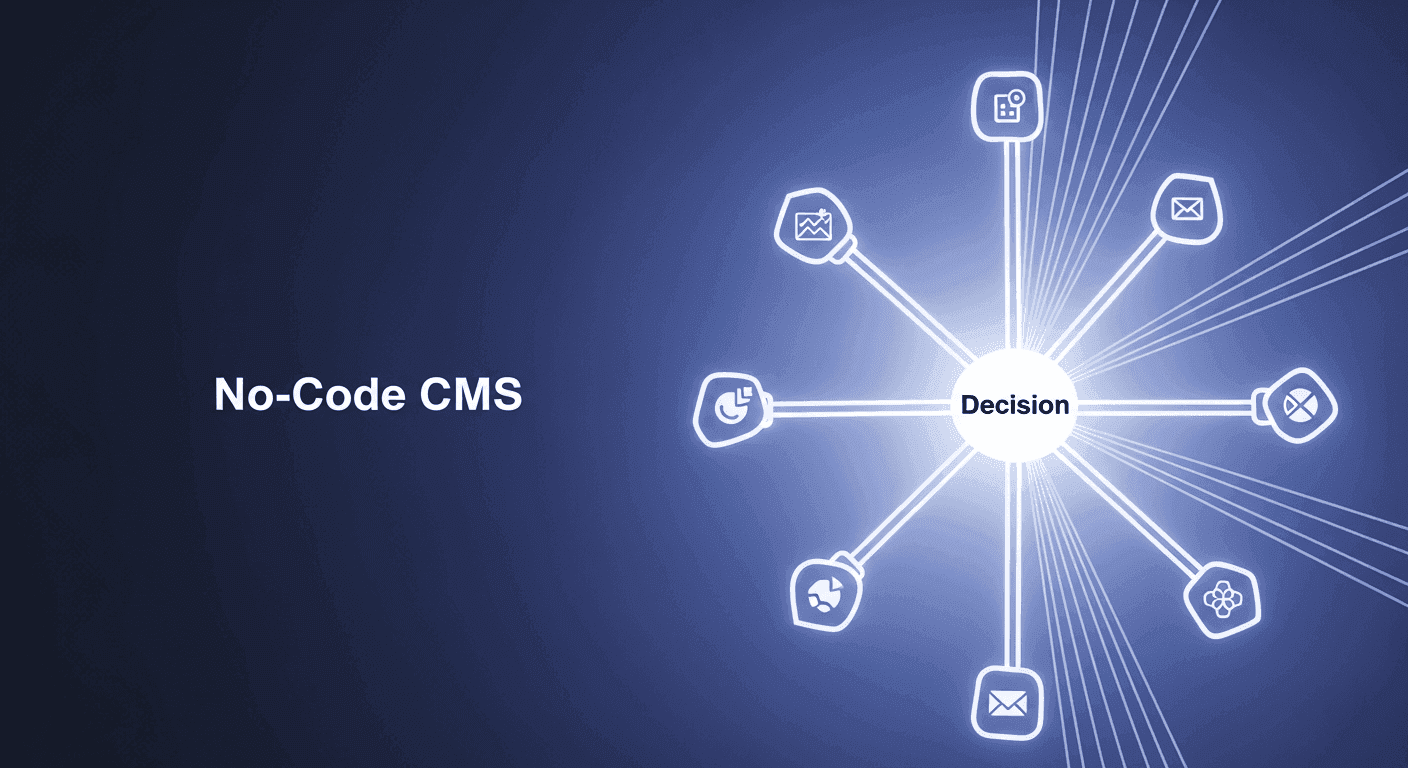 Navigating No-Code CMS Options: A Decision Framework for Your Project